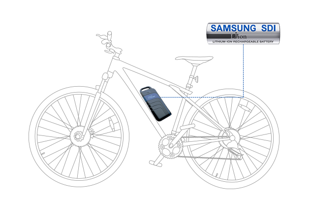 삼성SDI 리튬 이온 배터리 – E Bike